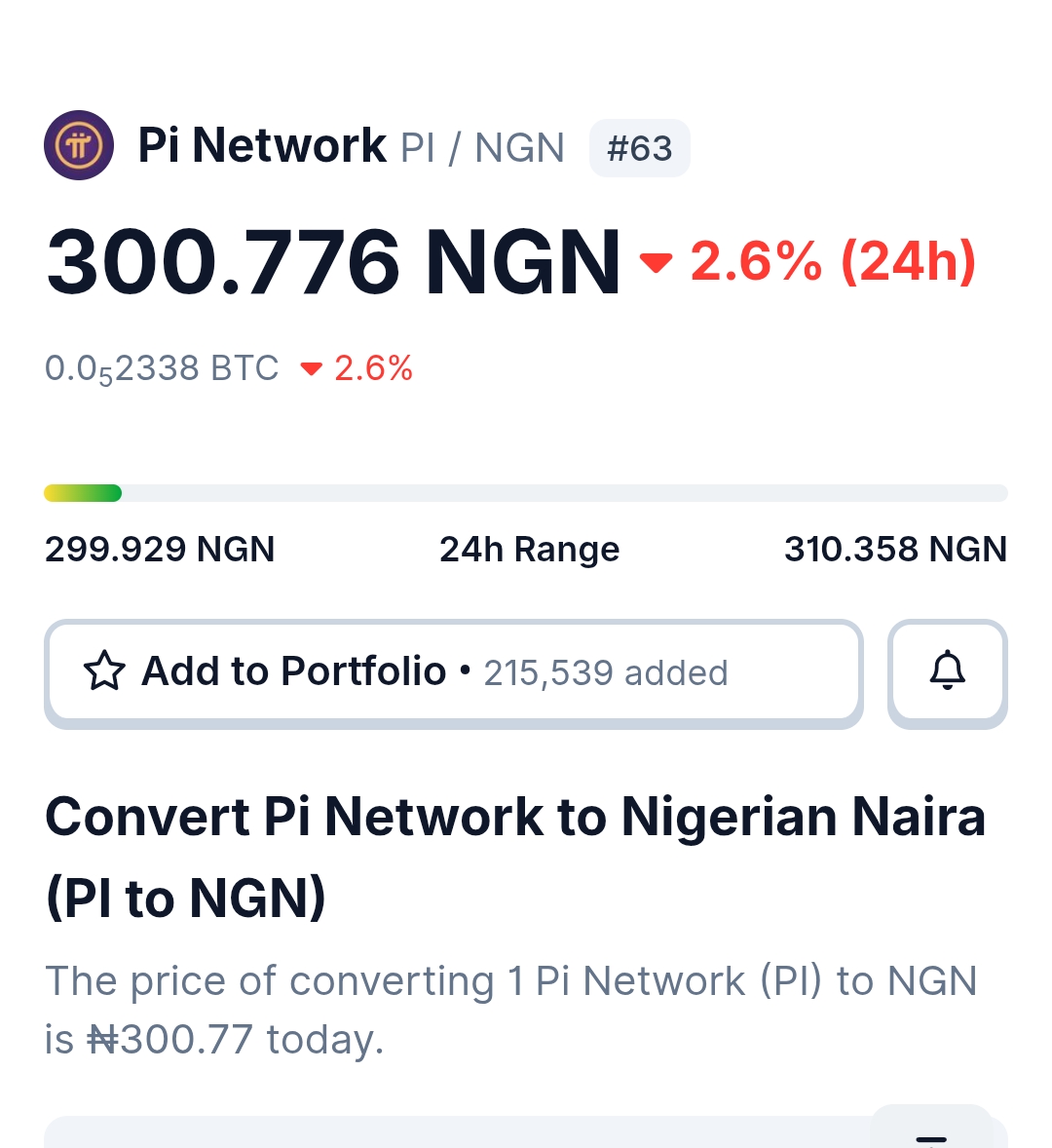 Pi Network price in Nigeria