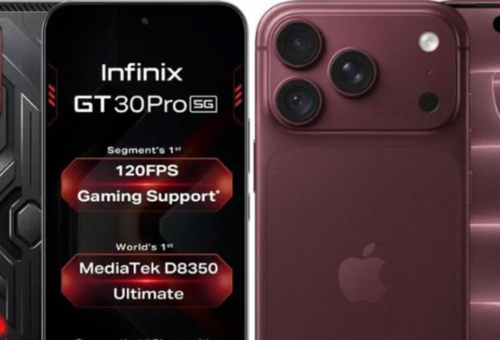 ₦2.3 million for iPhone 18? Here are 5 phones under ₦500,000 with great cameras and performance