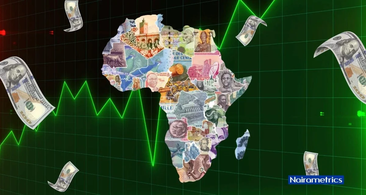 Best performing African currencies in September 2026