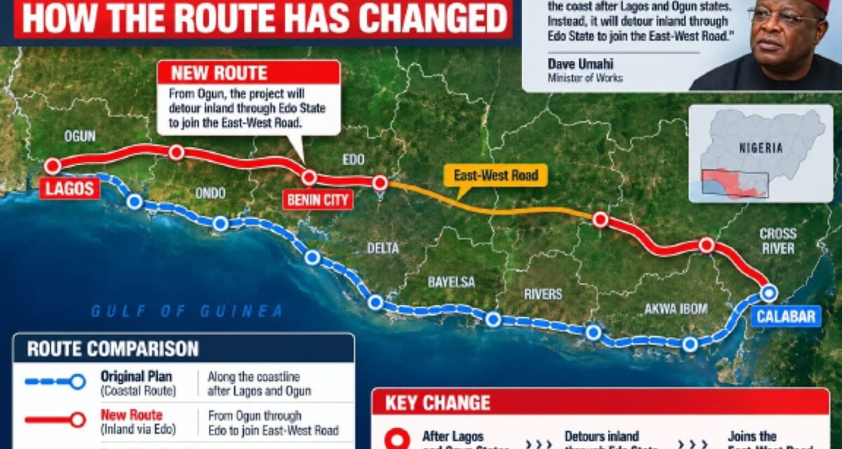 What changed? – Daily Trust